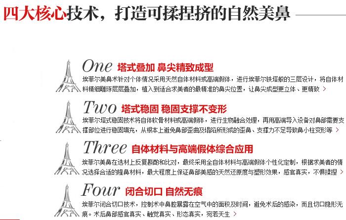 重庆当代黄鲜隆鼻多少钱?好吗?