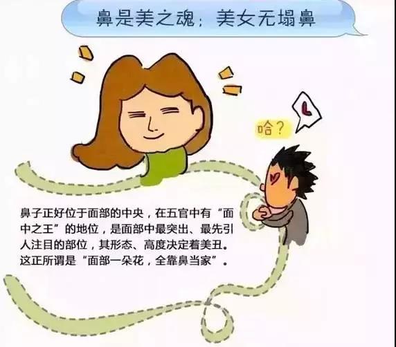 假体隆鼻,怎样做既没问题又自然?