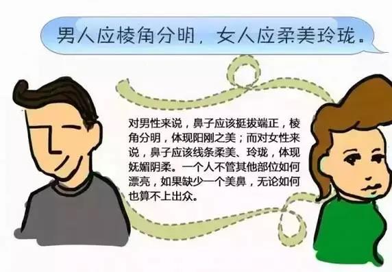 假体隆鼻,怎样做既没问题又自然?