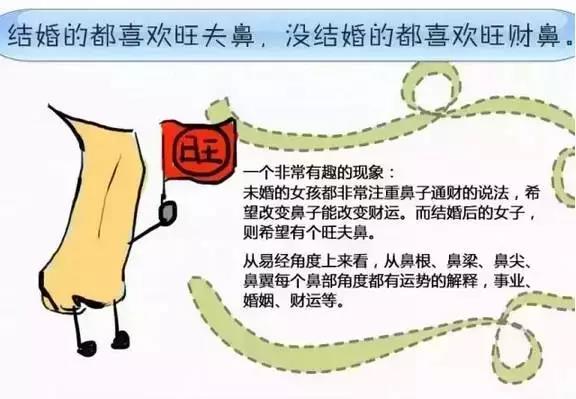 假体隆鼻,怎样做既没问题又自然?