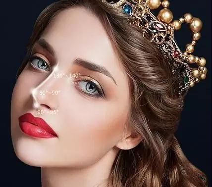 鼻整形中常说的自体软骨有哪些?