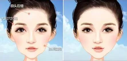 先天胸不够，后天脂肪救~！