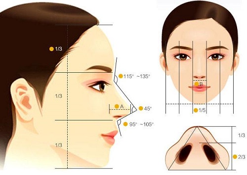 漂亮鼻子，侧颜杀