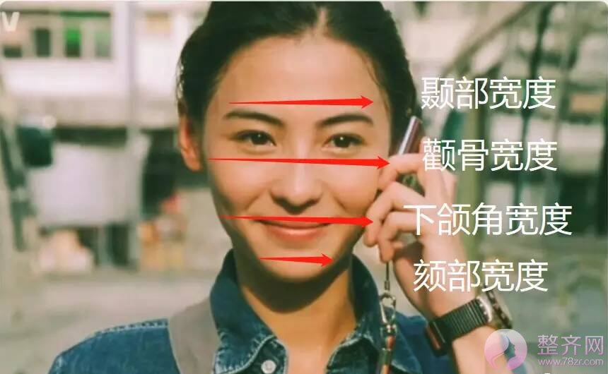 美人在骨不在皮什么是真正的骨像美