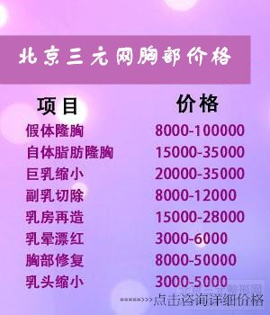 北京京民医院隆胸果果怎么样?价格是多少
