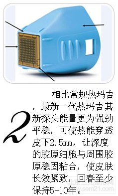 北京华韩整容医院虞守辉面部年轻除皱怎么样?