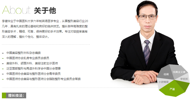 上海华美整形医院李健 上海华美整形医院李健假体隆胸多少钱?案例图