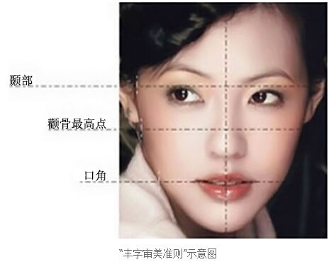 “丰”字审美 “丰”字审美