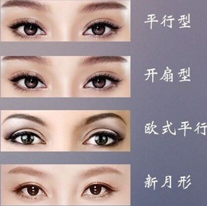 双眼皮形状 双眼皮形状