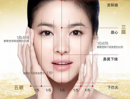 面部吸脂果好不好？恢复期多久？会不会反弹