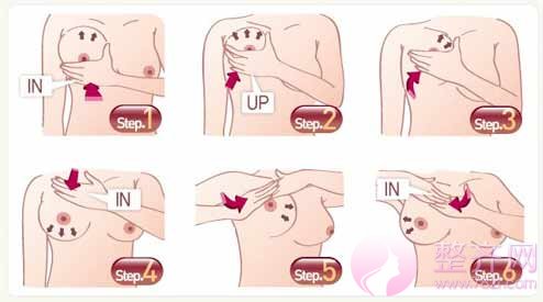 假体结合自体脂肪隆胸整形趋势