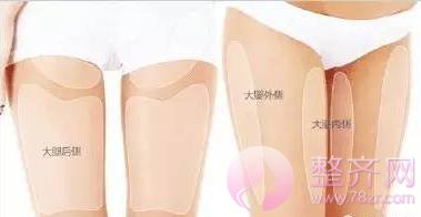 自体脂肪丰胸,脂肪才是重点