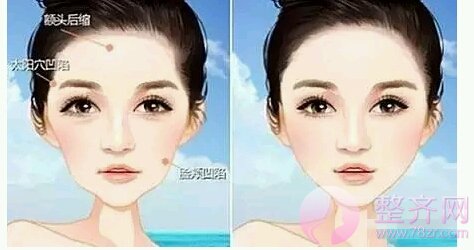 脂肪面部填充真的这么好?