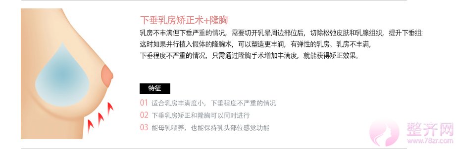 胸部符合哪些数据才好看呢?