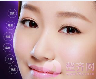 做双眼皮可能会遇到的问题?