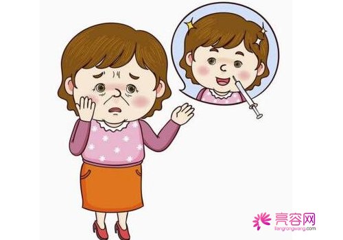 玻尿酸怎么样？术后注意事项有哪些