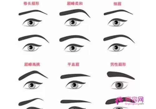 纹眉和绣眉哪个好?两者区别在这里