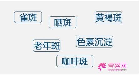 像素激光价格是多少？护理注意事项及真人体验果一并告诉你！