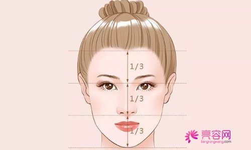 下颌角手术术后护理，你了解多少呢？内附真人下颌角磨骨果对比
