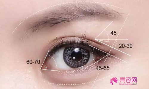 双眼皮芭比款是几毫米?手术的要求都有哪些?
