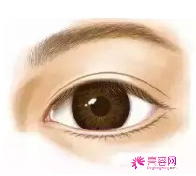 芭比眼部手术适合什么脸型？双眼皮形状有哪些？快来看详细介绍吧！